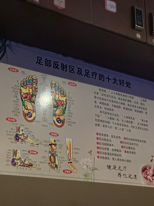 重庆足疗指南_重庆足疗服务好的地方_重庆足疗店正规吗