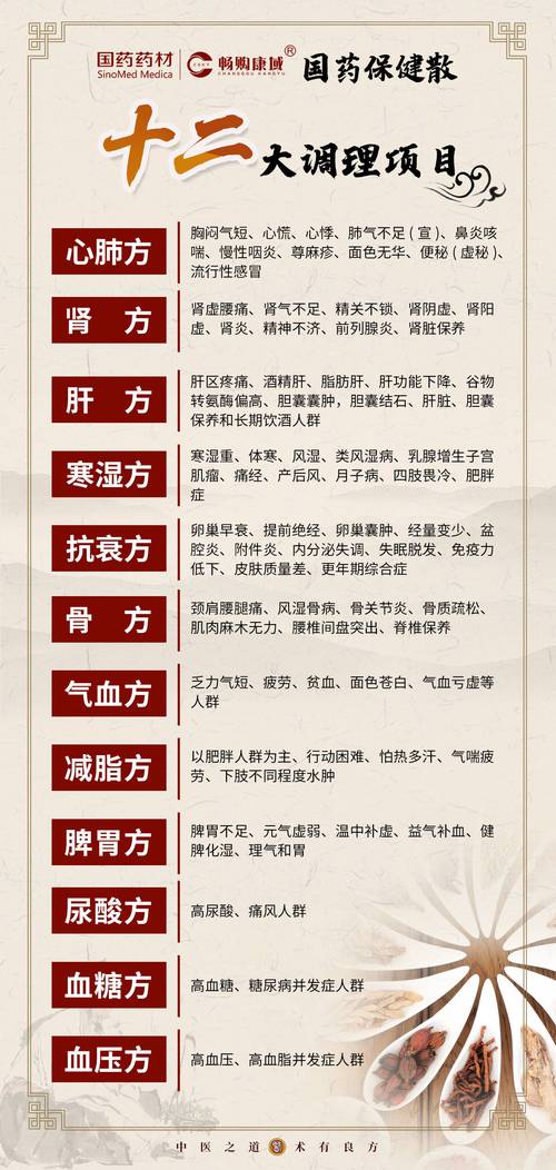 重庆高端桑拿会所推荐_好效果桑拿重庆店_重庆桑拿效果好不好