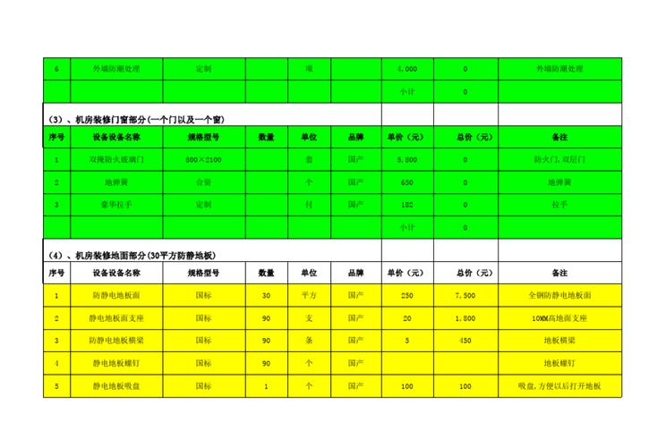 重庆桑拿多少钱_重庆桑拿什么价格_重庆的桑拿